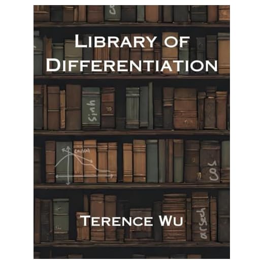Library of Differentiation: Derivatives of Common Functions