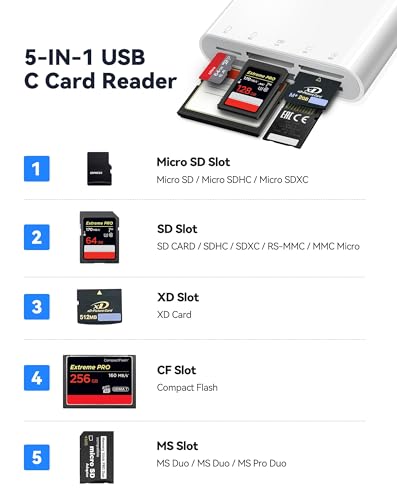 Image of USB C SD Card Reader for iPhone 15 iPad Mac, xdgeLoad TypeC Memory Card Adapter with 5 Slots Supports SD MicroSD CF Compact Flash XD MS Memory Stick, Trail Camera Viewer Plug&Play