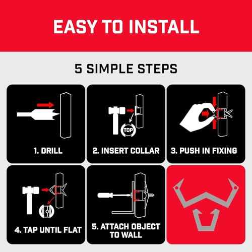 Image of Bullfix Universal Plasterboard Fixings Heavy Duty - Drywall Anchor for Dot & Dab, Stud & Hollow Cavity, Wall Anchor Kit with Screws, Holds Up To 116kg, 20mm Drill Bit - 6 Pack