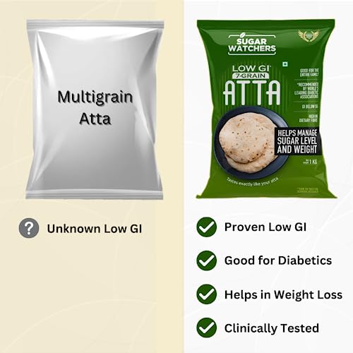 Image of Sugar Watchers Low GI 7-Grain Atta | Diabetic Friendly | Clinically Certified Low GI | Dietician Recommended | Goodness of Jowar, Chana & Isabgol | High Protein & High Fibre | Rich in Iron, Magnesium and Calcium | Multigrain atta for entire family | 2 Kg (Pack of 2)