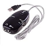 Multifunktions: Stereo-Kopfhörerausgang können Sie mit Ihrem Computer Marmelade und kann auch für die Überwachung mit aktiven Monitorlautsprecher verwendet werden