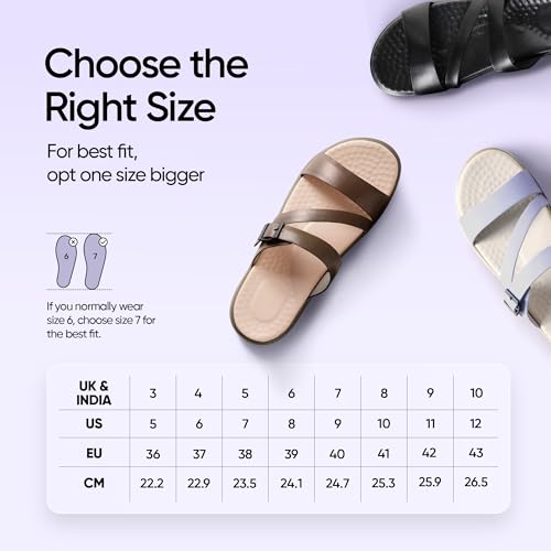 Image of Frido Cloud Comfort Orthopaedic Sandals for Women | Arch Support & Heel Cushion | Anti-Slip Sole, Adjustable Buckle | Lightweight Soft PU Footbed | Available in Open Toe & Toe Separator Style