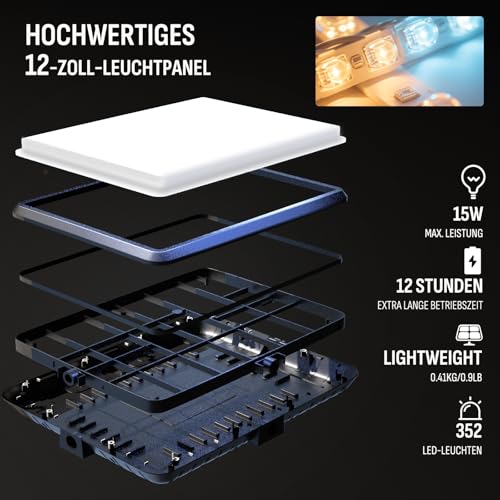Video Licht Set, 1-Pack 25x20 cm 15 W LED Studio Fotolicht, Dimmbares 2800–6500K Kamera Licht für Video/Streamen von Selfies/Porträts im Innenbereich, Licht mit 160cm Stativ/TypC Adapter (1-Pack)
