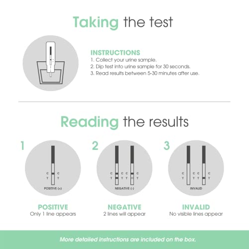 Utest (5-Test Strips) Marijuana Thc Home Urine Drug Tests Kit For Thc 50 Ng/Ml (3 Strips) And 15 Ng/Ml (2 Strips) - Collection Cup Included. #TOP4