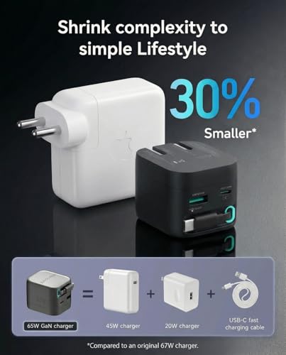 Image of RAVPower 65W GaN PD Fast Charger with Retractable Type-C Cable | 3-Port Wall Adapter (2 USB-C + 1 USB-A) | Foldable Pin Travel Charger for iPhone, Samsung, iPad, MacBook,Type C Laptop