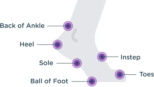 Miniatura 6 de BodyGlide Bálsamo antirozaduras original, 0.80 onzas y bálsamo antiampollas Foot Glide, 0.8 onzas prevención de ampollas para tacones, zapatos,