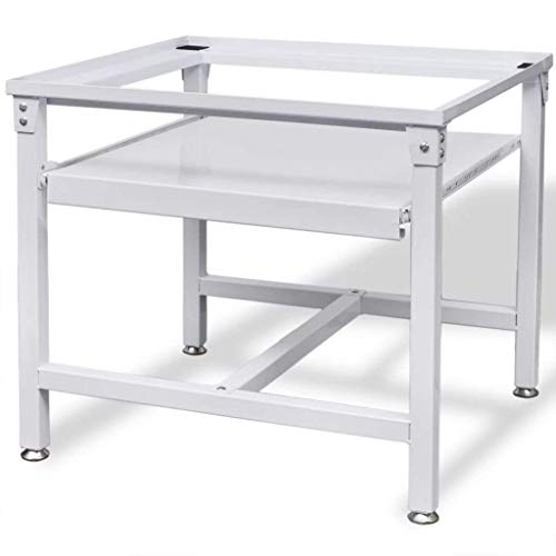 Product Variant View