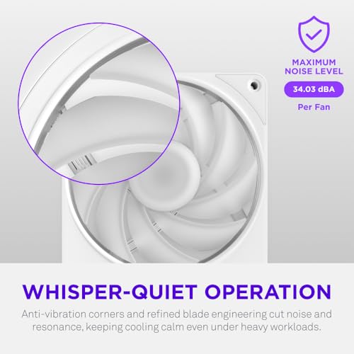 Image of NZXT F420 RGB - 420mm Single-Frame PWM RGB Fan - White