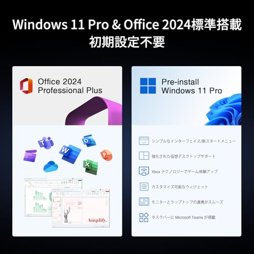 undefined UOWAMOU Office 2024搭載 ノートパソコン 15.6型 6500Y 32+512GB ラップトップ1920×1080 IPS液晶スクリーン Win11 Pro 薄型ノートpc 高速放熱 静音Laptop USB3.2 Gen1×2 /USB2.0×1/HDMI/Type-C/TFカード対応WIFI5/BT5.0/テンキー付き 日本語キーボードカバー の商品画像 4