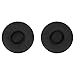 Produktbild JABRA Ohrkissen Kunstleder für Pro 9XX/Pro 94xx (2 Stück)