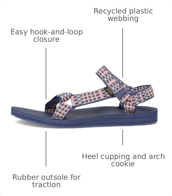 Image of Teva Women's Original Universal Sport Sandal, Modern Check Crown Blue, 5