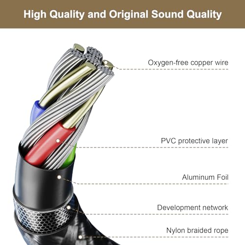 Toeasor 3,5 mm Audio-Klinkenstecker, Stereo, Cloud-Alpha-Kabel, AUX-Kabel, Gaming-Headset, kompatibel mit HyperX Kingston Cloud Alpha und Cloud Mix Gaming-Headset, 1,5 m (ohne Mikrofon)