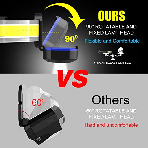 LED Headlamp Flashlight,Super Bright Headlamp Rechargeable with Red Taillight,230° Illumination,IPX6 Waterproof,10 Modes Lightweight Head Lamp,head flashlight,for Running,Hiking,Fishing,Outdoor - Image 6