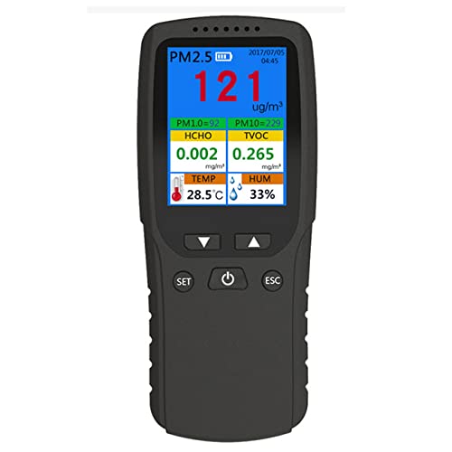 KKYOYRE C C zAfqho Cj^[ KX͌v HCHO pm2.5 PM1.0 PM10 m x x TVOC C x USB[d GAm ԕΉ fW^LCD