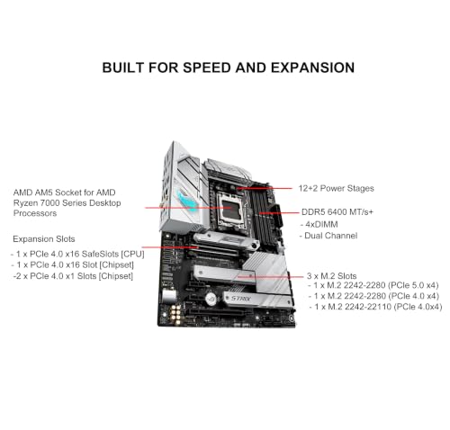 Image of MICRO CENTER AMD 9800X3D Processor with ASUS ROG Strix B650-A Motherboard | CPU Motherboard Combo, AMD Ryzen 7 9800X3D CPU Processor, AM5, DDR5, PCIe 4.0 Support, USB 3.2 Gen 2x2 USB Type-C