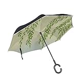 · Schirmgesichtsdurchmesser: 108 cm.