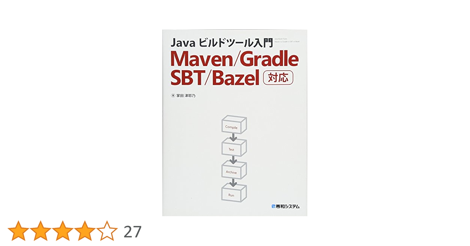 プログラミング問題集と入門書セット　10冊 プログラミング問題集と入門書セット 10冊 プログラミング問題集
