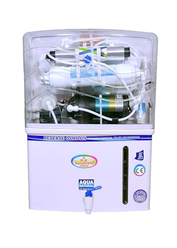 Product Variant View