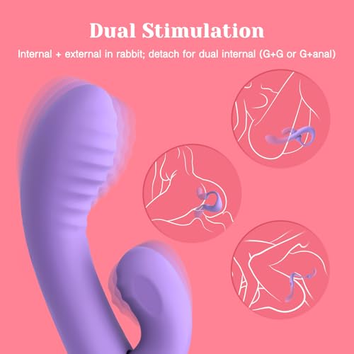 Tracy's Dog Vibrator Sex Toys - Transformable Rabbit Vibrators for Women, Clitoral & G-Spot Anal Stimulation, Soft Double-Ended Dildos for Solo & Partner, Remote Adult Toy with 10 Vibrations, Wizzy - Image 4