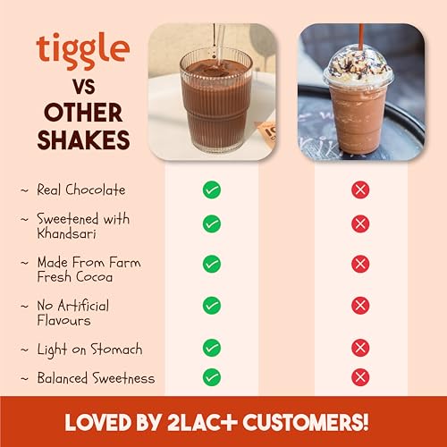 Image of Tiggle 55% Dark Iced / Cold Chocolate Mix Summer Special - 6 Sachets | As seen on Shark Tank India | Dark Chocolate Powder for Milkshake | Chocolatey & Smooth | Ready in 10 seconds | No refined sugar | Enjoy chilled