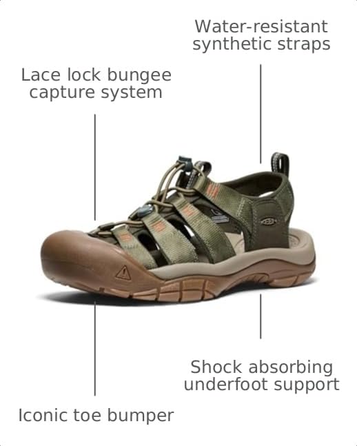 Image of KEEN Men's Newport H2 Closed Toe Water Sandals