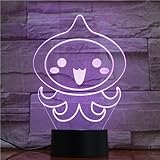 ❤ USB und Batterie betrieben (Batterie nicht im Lieferumfang enthalten): Das kreative Nachtlicht kann mit USB und 3 AA-Batterien verwendet werden, was sehr praktisch für Sie ist. Das USB-Kabel dieser Tischlampe kann Laptop, Desktop, tragbare Powerbank, USB-Ladeadapter anschließen.