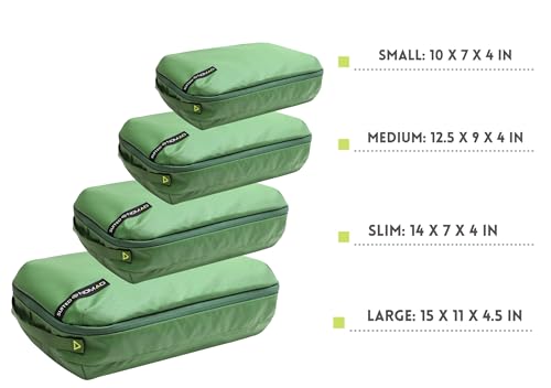 SuitedNomad IP65 Waterproof Packing Cubes