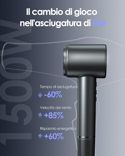 Bopcal Phon Capelli Ionico con Diffusore - 160000 giri/min ad Alta Velocità per Riccioli Secchi, Asciugacapelli Professionale con 500 milioni di ionico, Termo-controllo, per Salone e Viaggio, Regalo - Immagine 4
