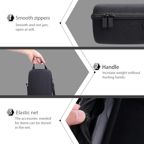 co2CREA Hard Travel Case Cover Case for Canon Camera