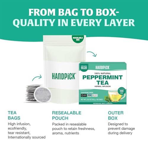 HANDPICK, Peppermint Tea, Eco-Conscious Tea Bags - 100 Count | Caffeine Free, Non-GMO | Minty, Fresh & Cool flavor | Direct From Source