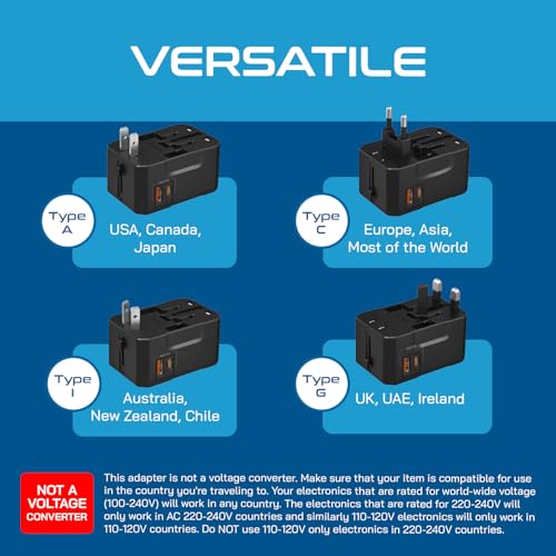 Image of Ceptics Universal Travel Adapter with 20W USB-C, All in One Travel Accessories with 1 USB A (18W), 1 Type C and Universal Socket, Compact International Adapter for Worldwide Use