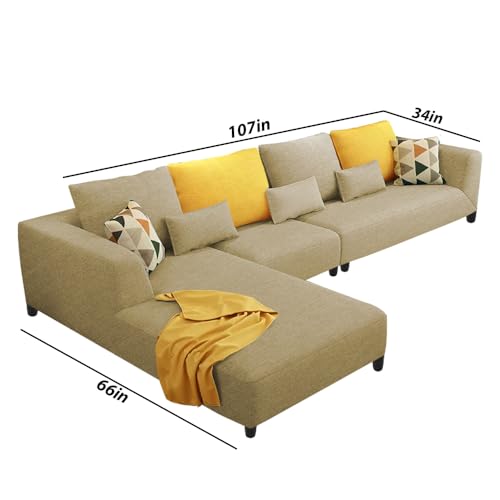 Product Variant View