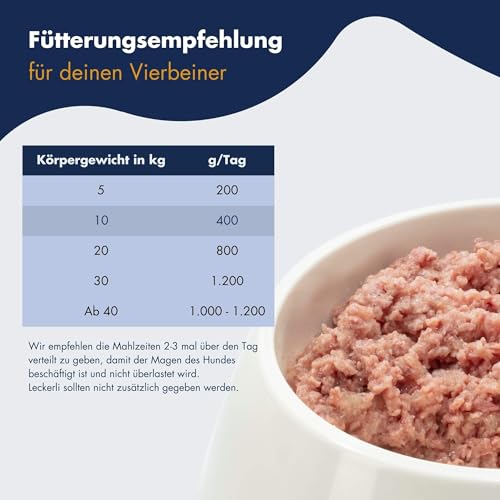 DR.CLAUDER'S - Intestinal Diät | Leicht verdauliches Nassfutter für ausgewachsene Hunde mit Magen- und Darmempfindlichkeit. Alleinfutter in Dose | 400g Huhn&Reis