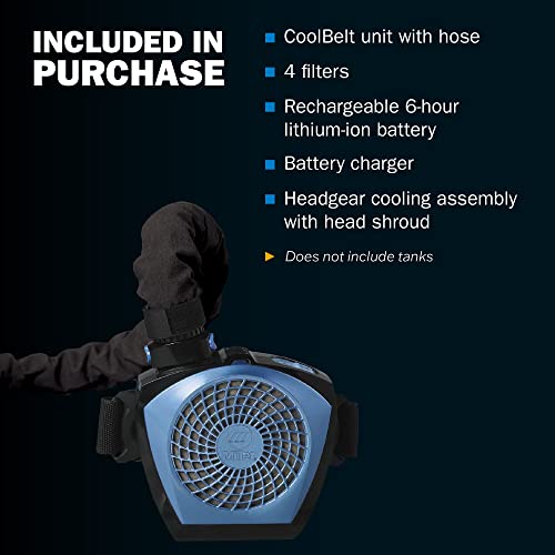 Coolbelt Welding Helmet Cooling System #TOP2