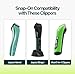 JOYZZE C-Series Clipper Blades for Hornet/Stinger Clippers - Professional Dog Grooming Blades for Tangle-Free,Ideal for Trimming and All Hair Types - Compatible with C Series Clippers (C-MAX 6F)
