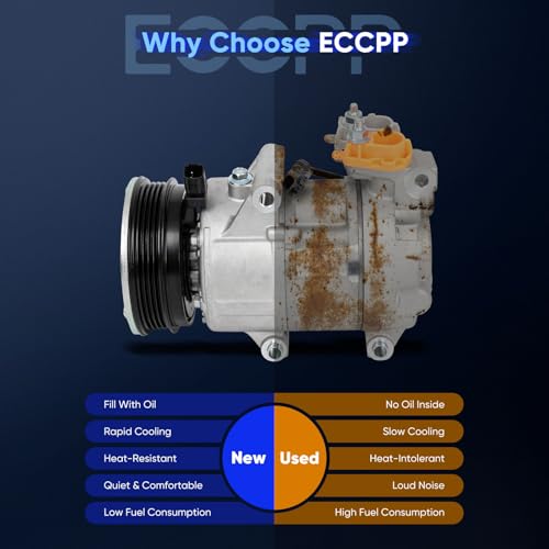 Image of ECCPP A /C Compressor with Clutch 2015-2022 for Ford EcoSport 2.0L | Fast Cooling AC Compressor