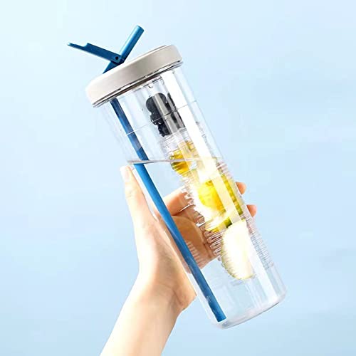 List of Ten Best Fruit Infuser Bottles [Top Picks 2023 Reviews]