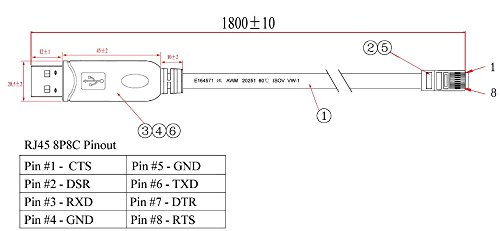 Usb Rs232 Console Cable For Cisco Router Rollover Cable Ftdi Chipset Rj45 Adapter Serial Cable (6Ft) #TOP2