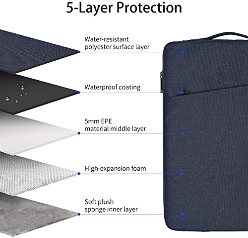 Image of Dynotrek Zipper 17.3 Inch Laptop Sleeve with Charger Pouch Handle, Computer Case Cover Slim Water-Resistant Hand Bag Compatible for 17-18 inch Hp Lenovo Dell Asus Acer -Denim Blue