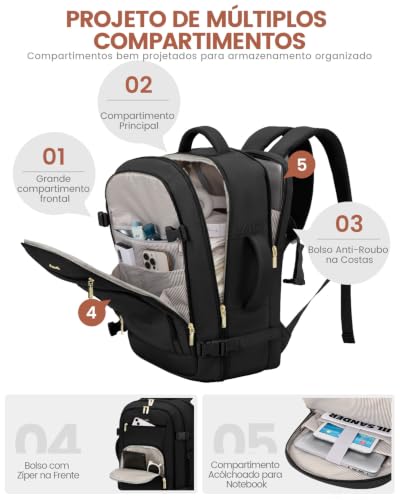 Image of LOVEVOOK 40L Carry On Travel Backpack for Women Men Flight Approved