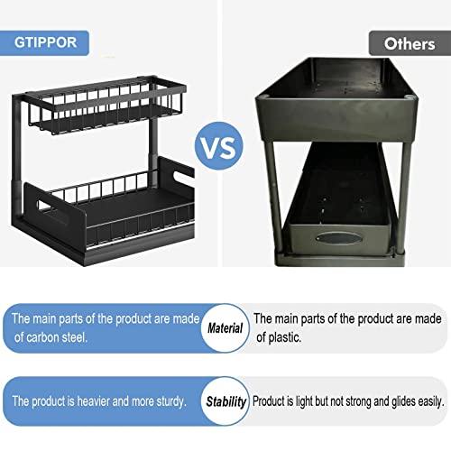GTIPPOR Two-Tier Under Sink Carbon Steel Organizer #TOP26
