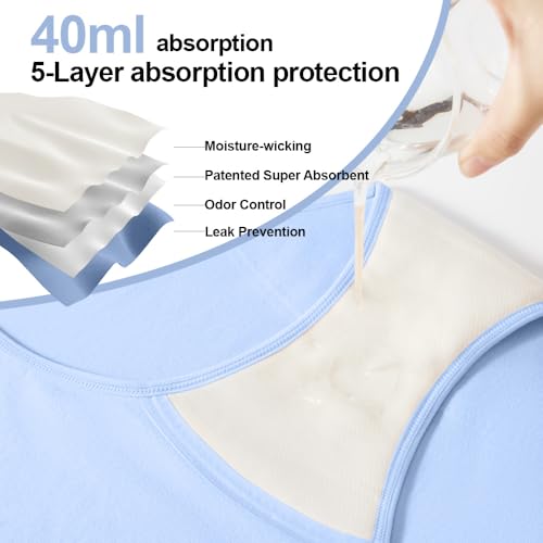 Image of Battewa Quick Dry Incontinence Underwear for Women High Waisted Leak Proof Panties Washable Postpartum Bladder Control Cotton Briefs (Multicolor, Medium, 5 pack)