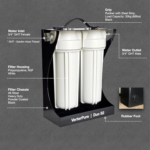 Image of Duo S2 External 2-Stage RV Fresh Water Filter System, High Flow, NSF Housings, 3 /4 inch GHT Stainless Steel Fittings, Reduce Sediment, Chlorine, Odor, Heavy Duty Free-Standing Chassis, White
