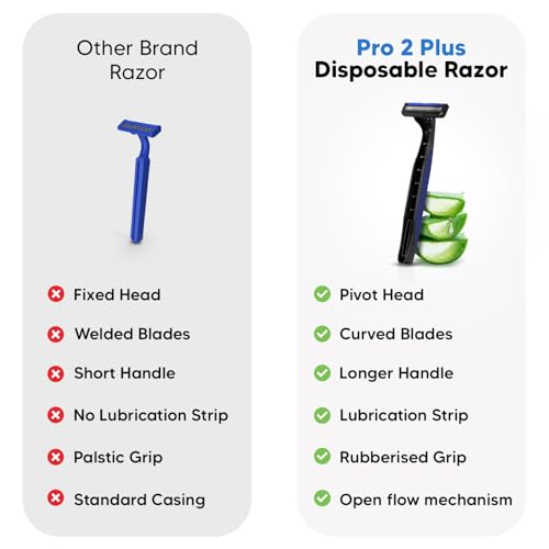 LetsShave Pro 2 Disposable Razor Set for Men | Pack of 20 + 5 free | Manual Shaving Razor for Men