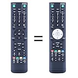 WKOLF New replacement remote control for Cello Non Smart LED TVs C32227F C32224F C1620F C1920S C1920FMTR C2220FS C2220S C2420FS C32220F C4320F C3220DVB C4020DVB C1924SH C1924F C2425WSF C4324WSF