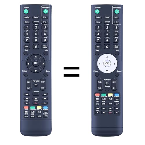 WKOLF New replacement remote control for Cello Non Smart LED TVs C32227F C32224F C1620F C1920S C1920FMTR C2220FS C2220S C2420FS C32220F C4320F C3220DVB C4020DVB C1924SH C1924F C2425WSF C4324WSF