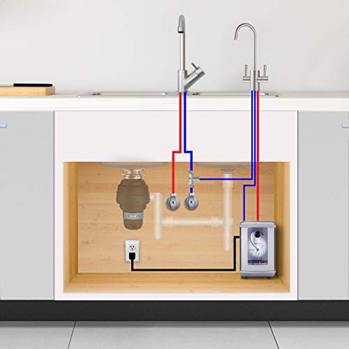 Ready Hot Water Dispenser, Instant Hot Water Dispenser, Includes Brushed Nickel Hot and Cold Water Faucet