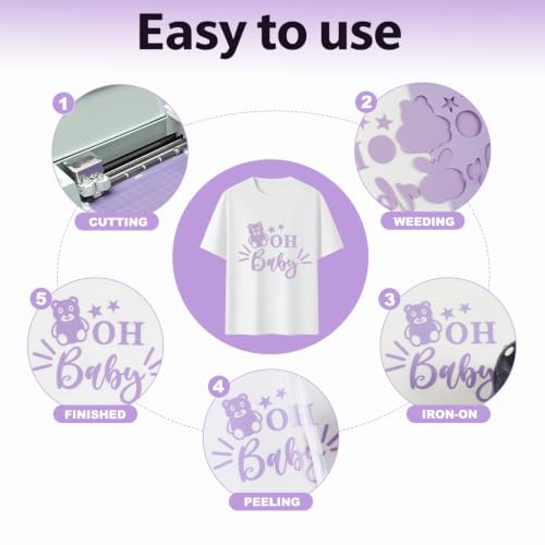Image of guangyintong Heat Transfer Vinyl, PU Light Purple Iron on Vinyl 12 inch x 8ft