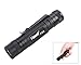 Welltop® AA Battery Powered Mini Torch Pocket Flashlights CREE XRE-R3 Portable LED Clip Flashlight 250 Lumens Handled Flashlight 3 Modes Penlight with Clip