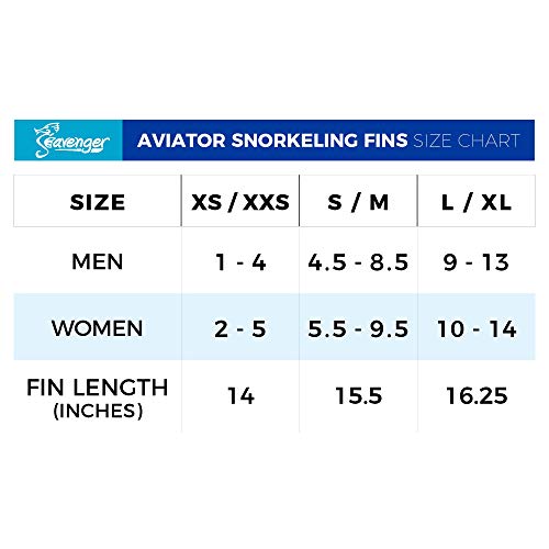 image for Seavenger Diving Dry Top Snorkel Set with Trek Fin, Single Lens Mask a